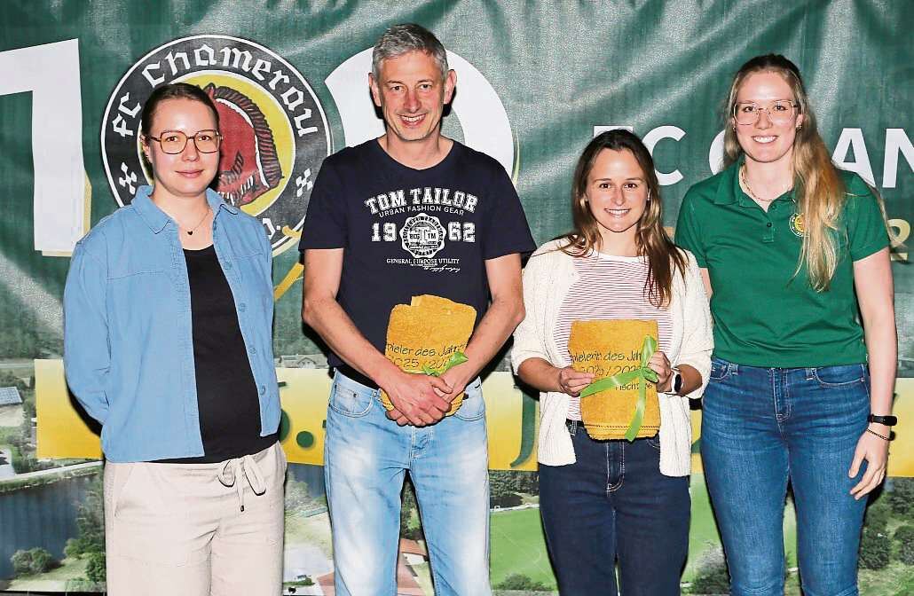 Spieler Des Jahres 2025 Und 2026